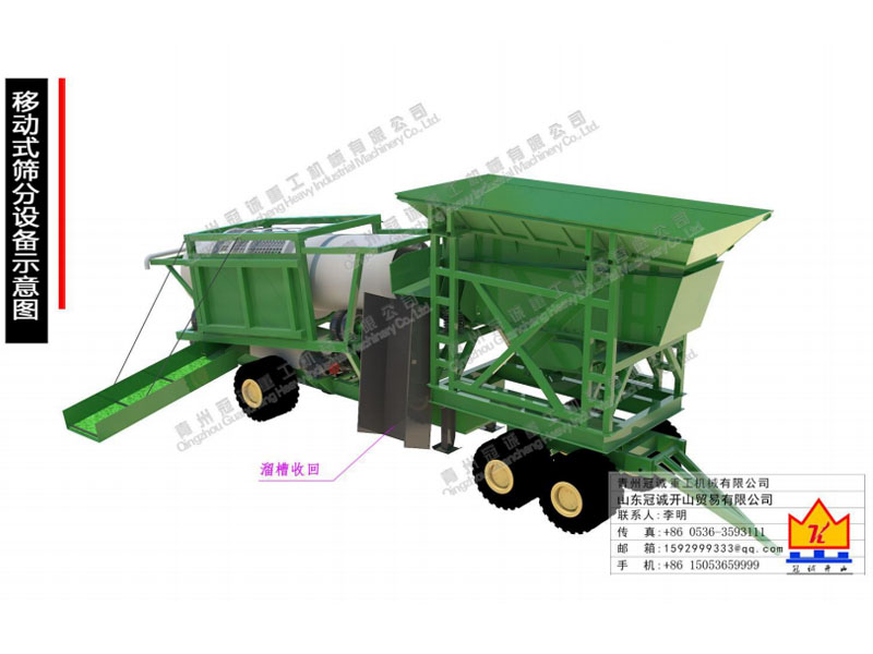 移動式石英砂除雜設備