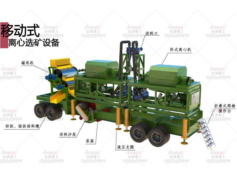 移動式磁選選礦設備