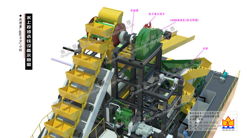 水上挖沙磁選選鐵設備